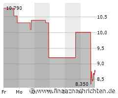 ROUNDUP/Aktien New York Schluss: Dow stagniert - Chip-Aktien erneut schwach