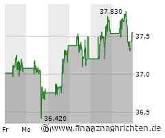 Verizon Communications Aktie: Innovative Komplettlösung Bekanntgegeben