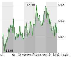 Mercedes launcht Langversionen von eCitan und EQT