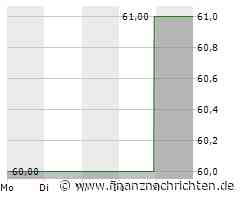 Formel 1: Pole für Norris in Barcelona