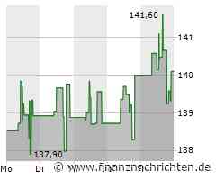 Fiserv Aktie: Neue Führungskraft für Finanztechnologie