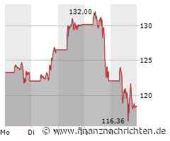 Nvidia Aktie: Umsatzsteigerung trotz Aktienverkauf