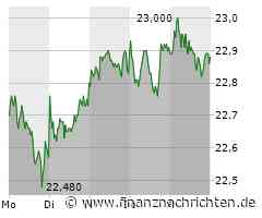 EURO 2024 bei MagentaTV komplett live Sonntag ab 19.30 Uhr: Konferenz mit Deutschland - Schweiz & Schottland - Ungarn exklusiv / Flitzer für Ronaldo, Hargreaves lobt Portugal mit dem "stärksten Kader"