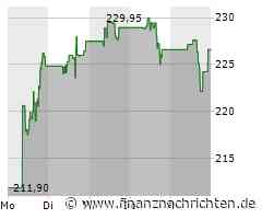 Erste Runde geht an Autodesk: Gericht kippt Forderungen von Starboard Value