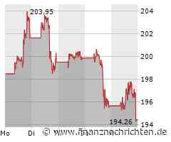 Wie Sie dieser ETF mit KI-Giganten wie Nvidia, Apple und Microsoft zum Millionär machen könnte