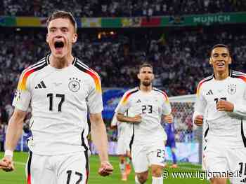 Euro 2024, i risultati (e le qualificate) del Gruppo A