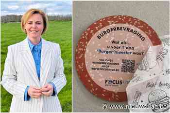 Focus8720 lanceert burgerbevraging: “Antwoorden tonen dat het tijd is voor verandering”