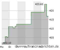 Minimaler Kursabschlag bei der Gartner-Aktie (420,8688 €)