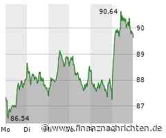 Die Märkte hoffen auf Entspannung für BYD und Geely, Verhandlungen zwischen China und EU könnten auch Volkswagen und BMW auf die Sprünge helfen!