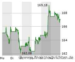 ROUNDUP/Aktien New York Schluss: Dow im Aufwind - Nvidia trübt Tech-Stimmung