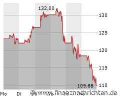 Aktien New York Schluss: Dow im Aufwind - Nvidia-Kursrutsch trübt Tech-Stimmung