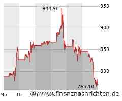Super Micro Computer Aktie: Zukunftsaussichten entscheidend