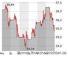 PayPal Aktie: Zukunft unter Lupe genommen