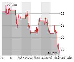 JinkoSolar-Aktie stürzt ab: Was steckt hinter dem Kursrutsch?