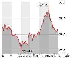 Bayer meldet Fortschritte - aber reicht das?