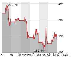 ROUNDUP/Aktien New York Schluss: Tech-Werte beenden Kursrutsch - Nvidia steigen