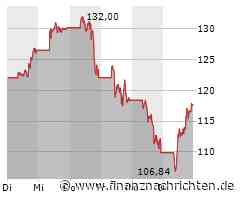 US-Börsen auch am Dienstag uneinheitlich - Nvidia auf Erholungskurs
