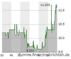 Rivian: Aktie nachbörslich +41% - das ist der Grund