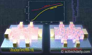 Quantum Surprises in Ultra-Clean Materials Redefine Metal Physics