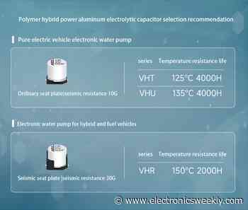 Sponsored Content: Secret weapons of automotive electronic water pumps – YMIN solid-liquid hybrid capacitors