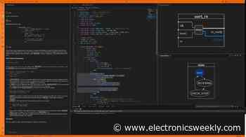 Focus shifts for HDL workflow in chiplet era