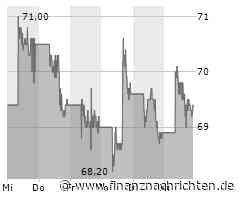 OpenAI kappt API-Versorgung in bestimmten Regionen - Alibaba, Baidu und Tencent könnten davon profitieren