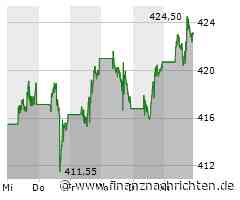 TeamViewer gewinnt Microsoft Teams Partner of the Year Award 2024