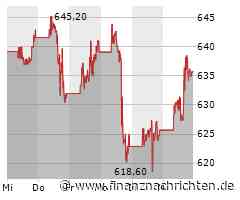 Keeper-Test aktualisiert: Wie Netflix jetzt entscheidet, welche Mitarbeiter entlassen werden