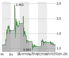 Atos: Rettung nah? Neues Angebot zur finanziellen Restrukturierung liegt auf dem Tisch