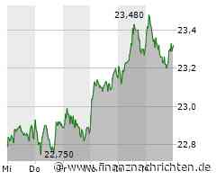 Telekom baut Glasfasernetz massiv aus: 194.000 neue Anschlüsse im Mai