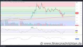 SingularityNET Prognose: Kann sich gegen AGIX gegen die KI-Giganten durchsetzen?