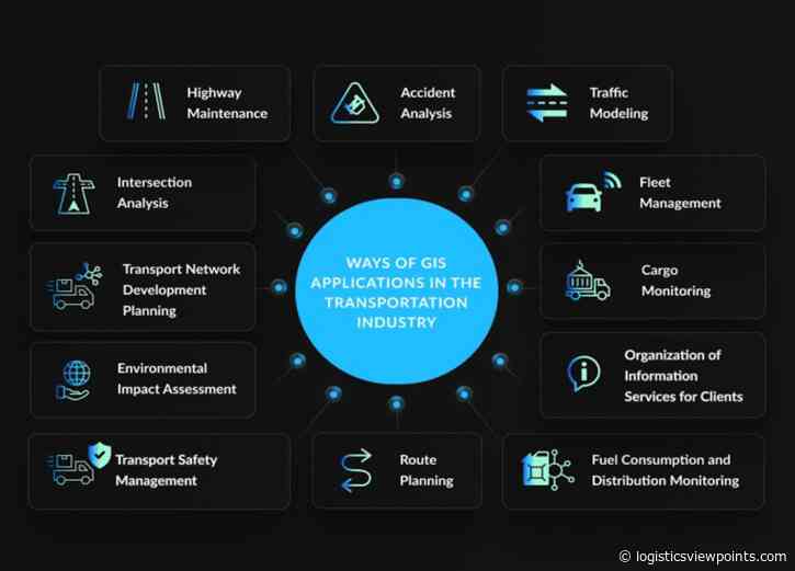 Geospatial Information Systems (GIS) for Efficient Transportation Management