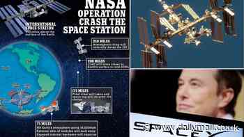 Elon Musk's SpaceX will build a $843M 'tug vehicle' to pull the International Space Station back down to Earth - as part of NASA's grand plan to decommission the ageing observatory