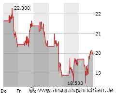 Wachstum trotz Krise: JinkoSolar treibt internationale Expansion voran
