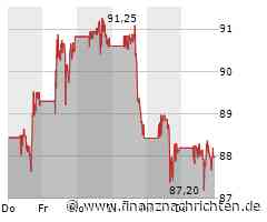 Nike deutet Prognosesenkung an - Umsatzschwäche setzt sich fort
