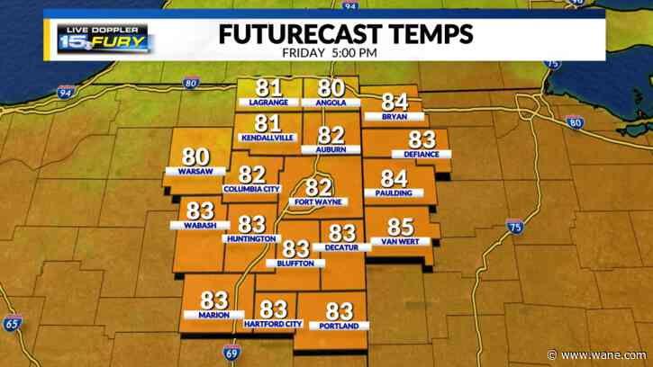 Back to the 80s, rain moving closer