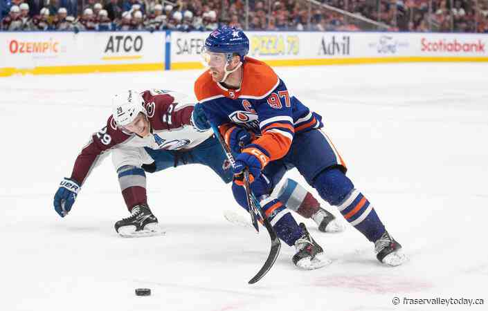 McDavid, MacKinnon, Crosby among six players named to Canada’s 4 Nations team