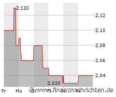 EQS-Adhoc: clearvise AG: Tion Renewables AG gehören mehr als 25 % der Aktien