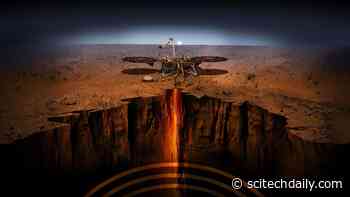 Marsquakes: A New Way to Discover Hidden Water Deep Underground on Mars