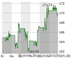 Boeing Aktie: Krisenbewältigung und Streikdrohung