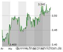Wechsel fix: BVB-Leihspieler Maatsen zu Aston Villa