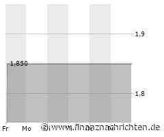 PTA-Adhoc: Pflege.Digitalisierung Invest AG: Abschreibung zum 31.12.2023