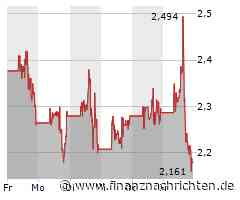 Plug Power Aktie: US-Hersteller plant Expansion