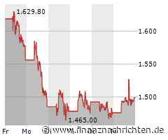 Broadcom Aktie: Kursabfall als Kaufgelegenheit?