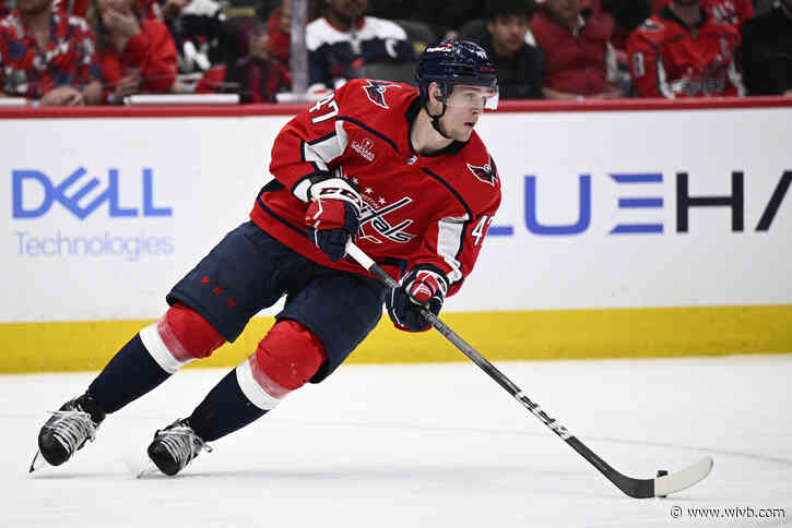 Sabres add LW Beck Malenstyn, checking line penalty killer, from Caps for 2nd-rounder