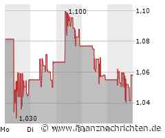 Geely auf Wachstumskurs: Deutliches Plus bei Umsatz, Absatz und Gewinn