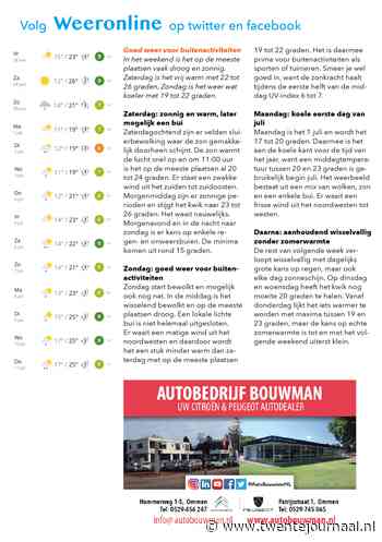 Goed weer voor buitenactiviteiten