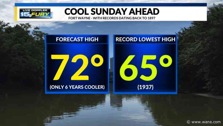 Much more refreshing air to end the weekend