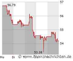 PayPal: Margenverbesserung durch Vorstandsvergrößerung angestrebt