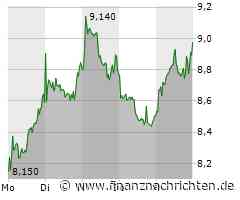 Evotecs Börsenwoche dürfte extrem spannend werden! Bereiten Sie sich jetzt darauf vor!
